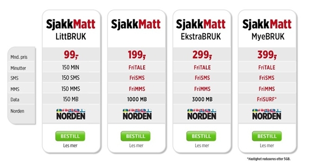 У Chess есть веб-сайт на польском языке, однако страница обслуживания клиентов на норвежском языке